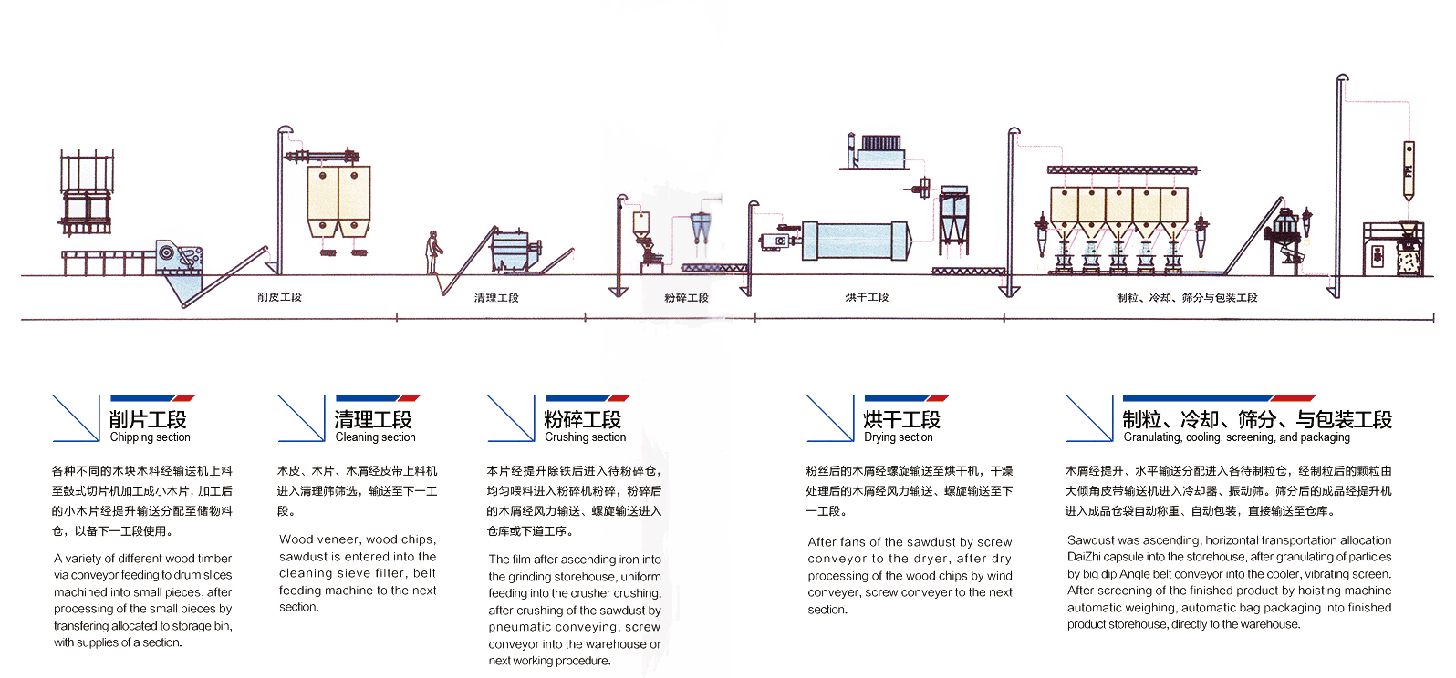 F1D07825694D345D85D1E5294193E06B